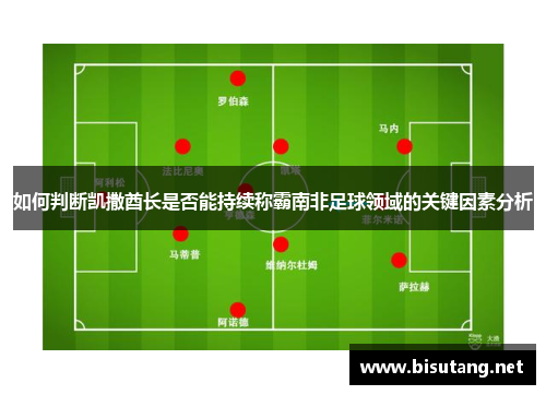 如何判断凯撒酋长是否能持续称霸南非足球领域的关键因素分析