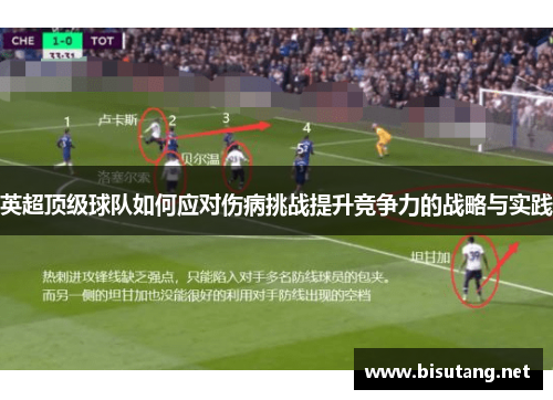 英超顶级球队如何应对伤病挑战提升竞争力的战略与实践 英超顶级球队如何应对伤病挑战提升竞争力的战略与实践