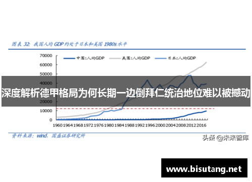 深度解析德甲格局为何长期一边倒拜仁统治地位难以被撼动