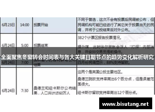 全面聚焦冬窗转会时间表与各大关键日期节点的趋势变化解析研究
