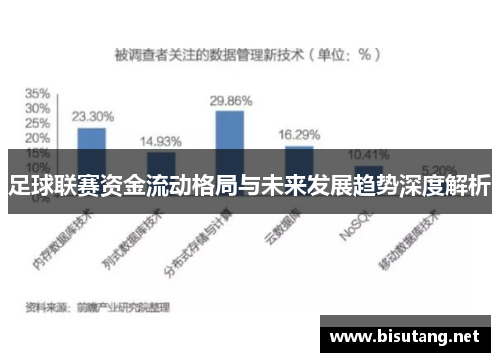 足球联赛资金流动格局与未来发展趋势深度解析 足球联赛资金流动格局与未来发展趋势深度解析
