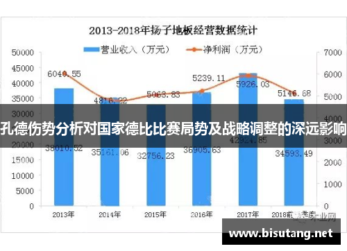 孔德伤势分析对国家德比比赛局势及战略调整的深远影响