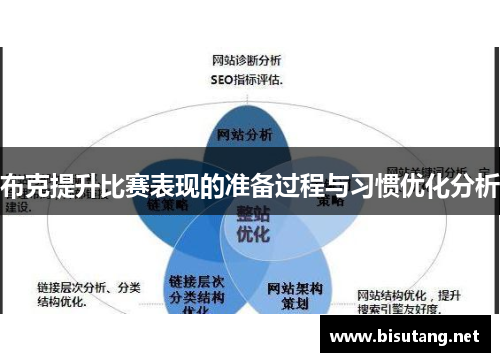布克提升比赛表现的准备过程与习惯优化分析