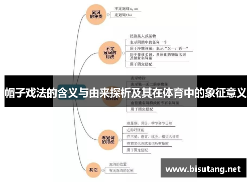 帽子戏法的含义与由来探析及其在体育中的象征意义